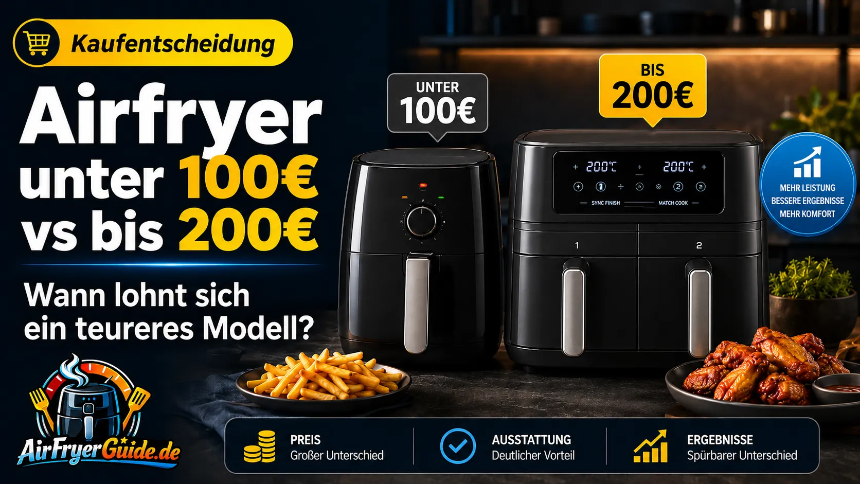 Airfryer unter 100€ vs bis 200€: Wann lohnt sich ein teureres Modell?