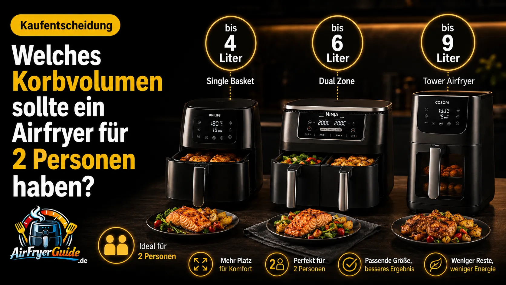 Welches Korbvolumen sollte ein Airfryer für 2 Personen wirklich haben?